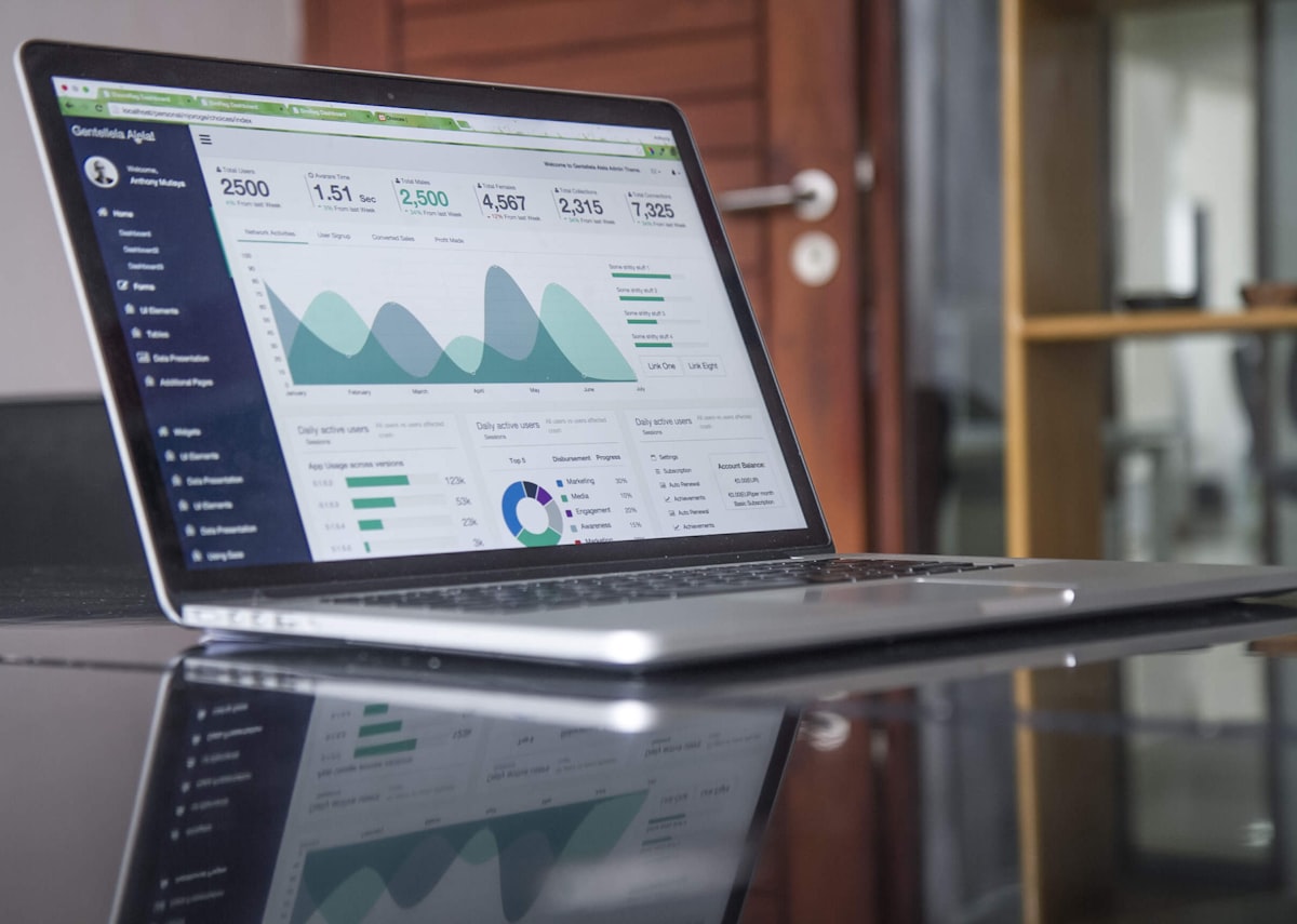 Business intelligence dashboard suite with Power BI visualisations by ClomedixTech.