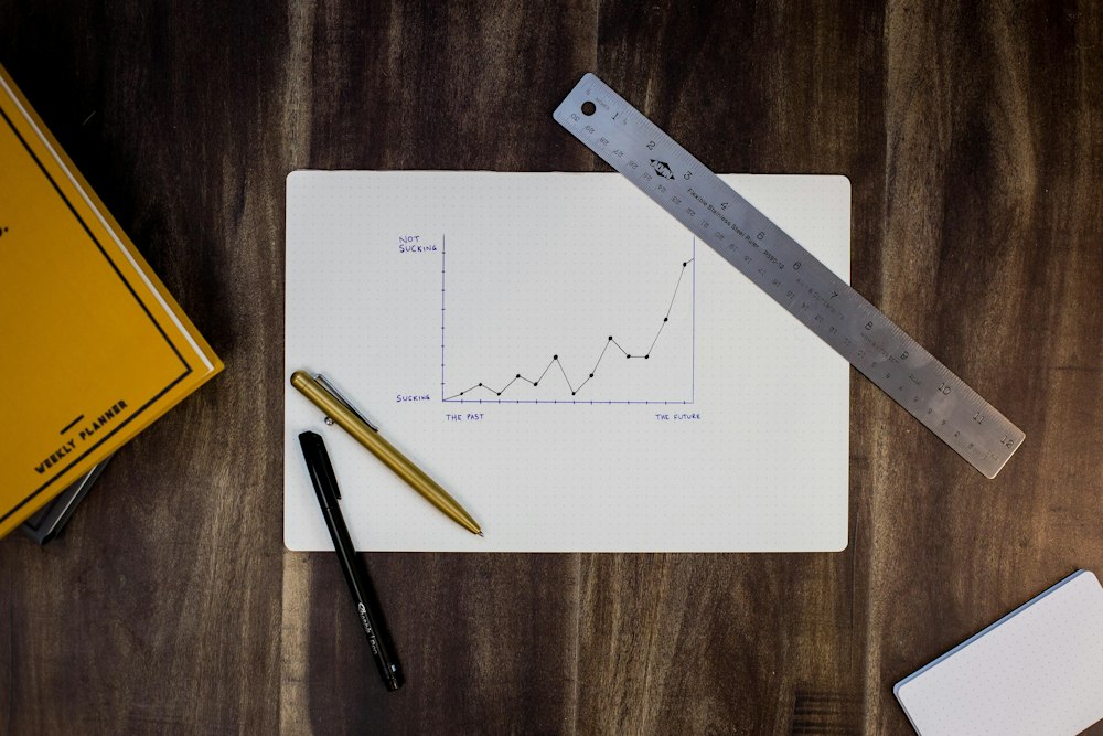 Business intelligence dashboard visualisation representing ClomedixTech data analytics.